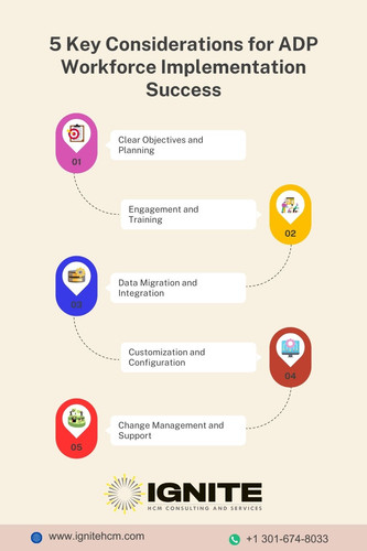 Key Considerations for ADP Workforce Implementation Success.jpg