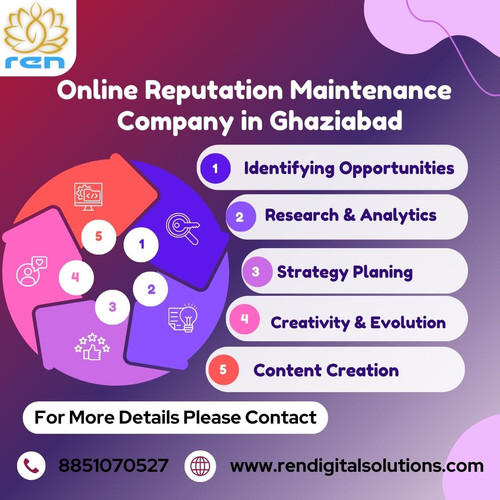 Online Reputation Maintenance Company in Ghaziabad.jpg