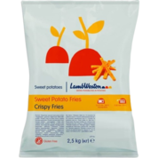 1727625e50cd995975e50d0675a0b86f removebg preview (1).png