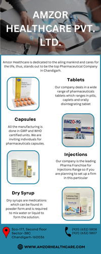 Pharmaceutical Franchise Company India | Amzor Healthcare.jpg
