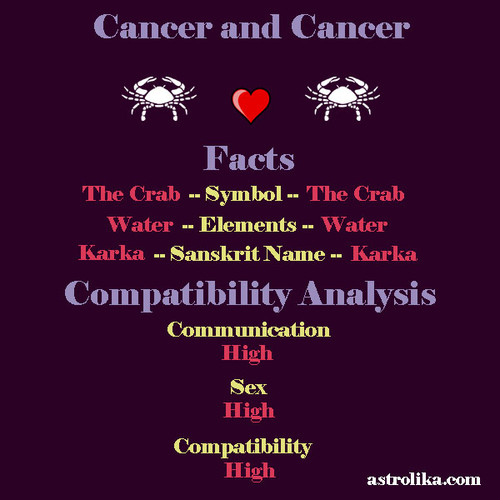 cancer cancer compatibility