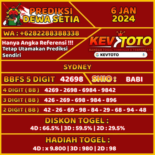 prediksi togel toto 4d sydney sabtu 6 januari 2024.jpg