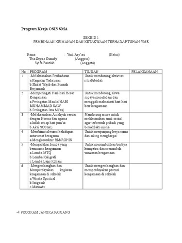 contoh program kerja humas osis yang kreatif 6596fbc0da306.jpg