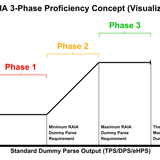 RAIA 3PPC 2024 01 02 v2