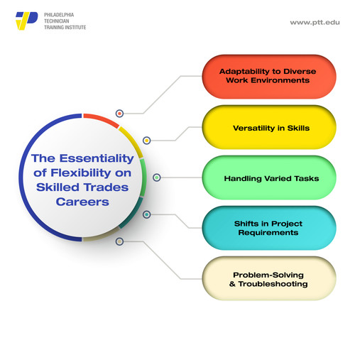 The Essentiality.jpg