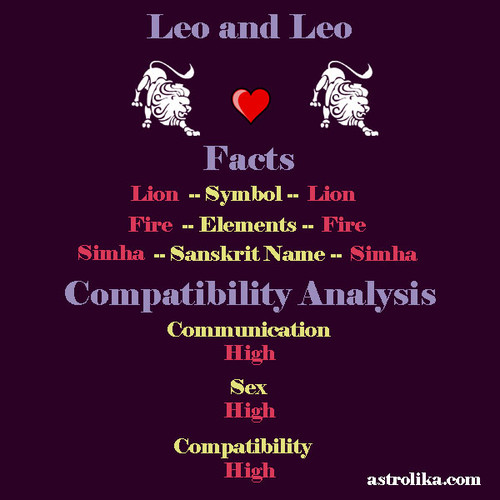 leo leo compatibility