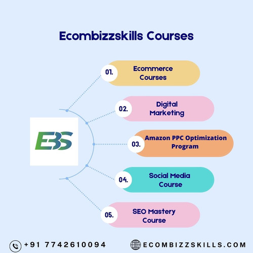 Ecombizzskills Courses.jpg