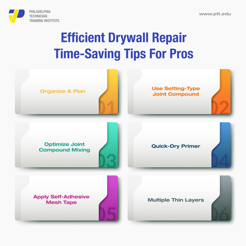 Efficient Drywall.jpg