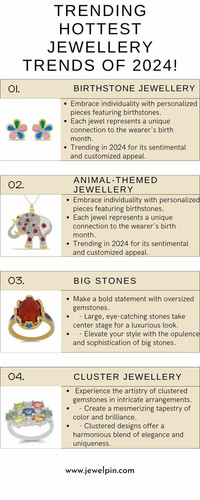 Jewelpin - Trending jewellery style 2024. Birthstone, Animal, Big Stone, Cluster.jpg