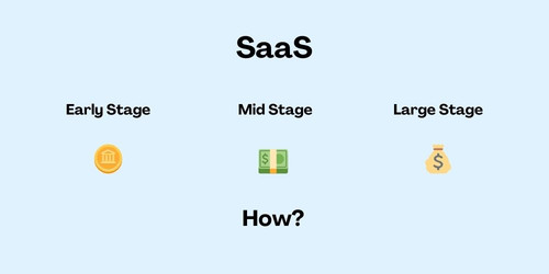 SaaS Sales.jpg