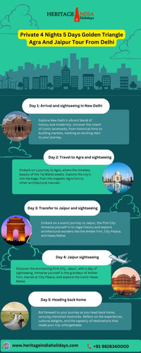 Private 4 Nights 5 Days Golden Triangle Agra And Jaipur Tour From Delhi ..jpg