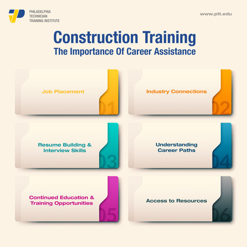 Construction Training.jpg