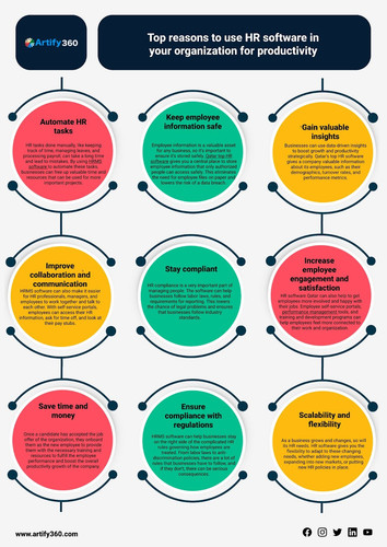 doha best hr software.jpg