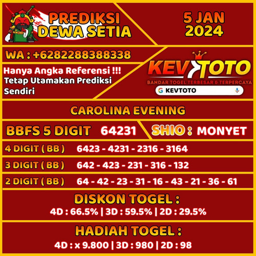 prediksi togel toto 4d carolina evening jumat 5 januari 2024.1