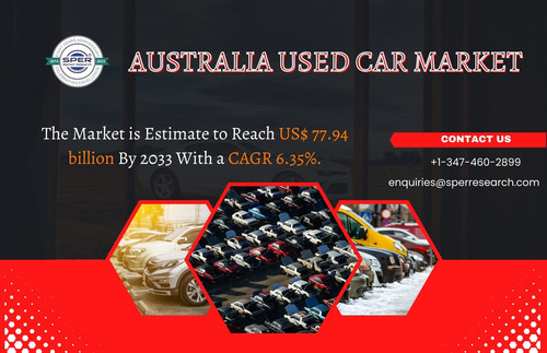 Australia Used Car Market.jpg