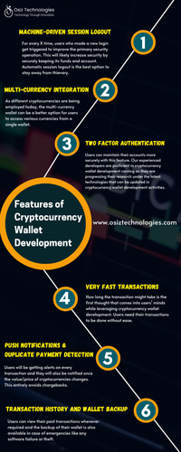 Cryptocurrency Wallet (Osiz 04th Jan 2024).png