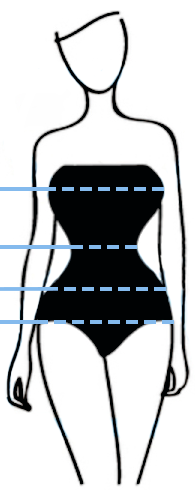 Misure.png