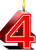 birthdayNum4.png