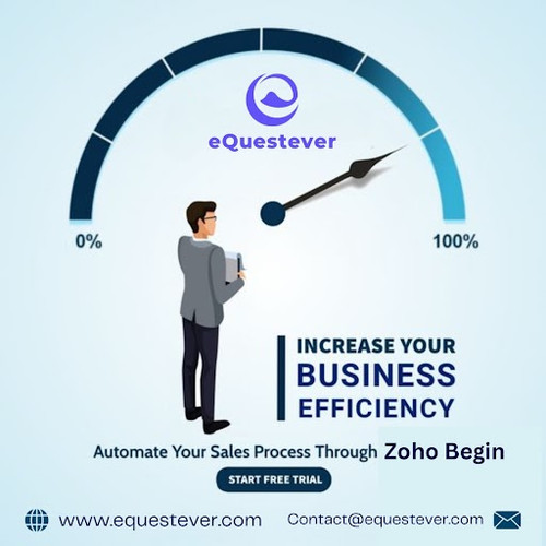Zoho Integration Made Easy | Trusted Implementation Partner in USA.jpg