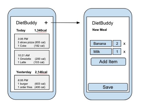 Screen Shot 2021 05 18 at 11.38.44 AM.png