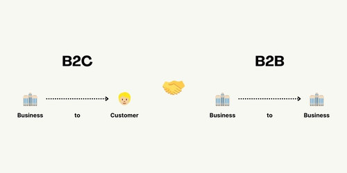 B2B and B2C.jpg