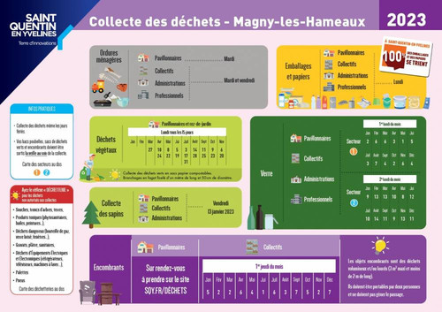 collecte dechets 2023.jpg