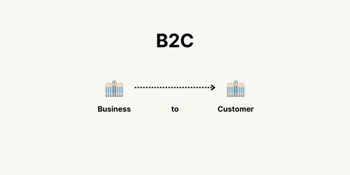 B2C.jpg