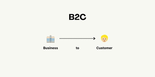 B2C.jpg