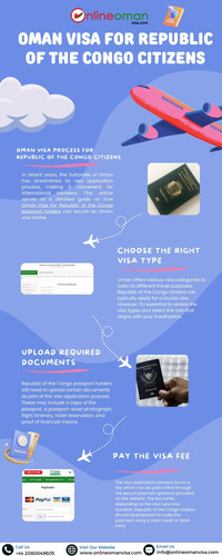 Oman Visa for Republic Of The Congo Citizens.jpg