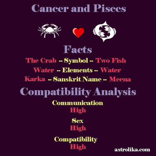 cancer pisces compatibility