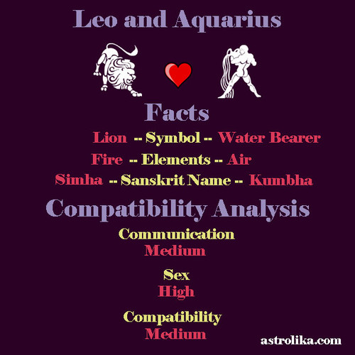 leo aquarius compatibility