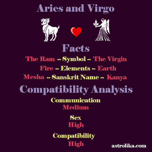 aries virgo compatibility