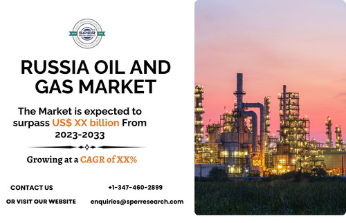 Russia Oil and Gas Market.jpg