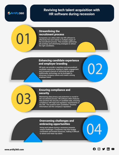 kuwait best payroll software (13).jpg