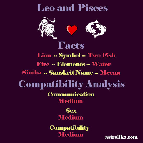leo pisces compatibility