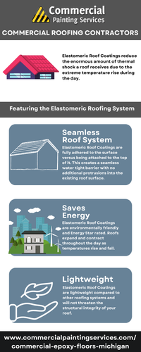 COMMERCIAL ROOFING CONTRACTORS.png