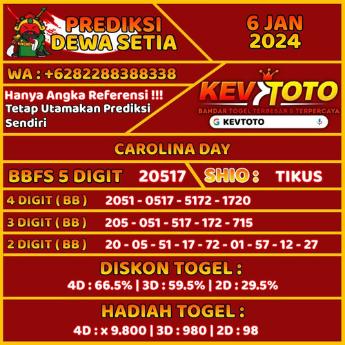 prediksi togel toto 4d carolina day sabtu 6 januari 2024.jpg