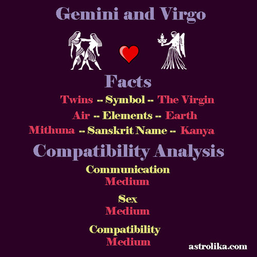 gemini virgo compatibility