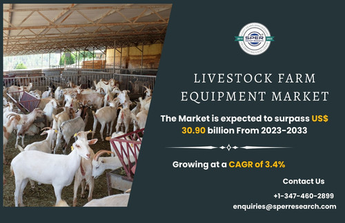 Livestock Farm Equipment Market.jpg