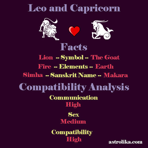 leo capricorn compatibility