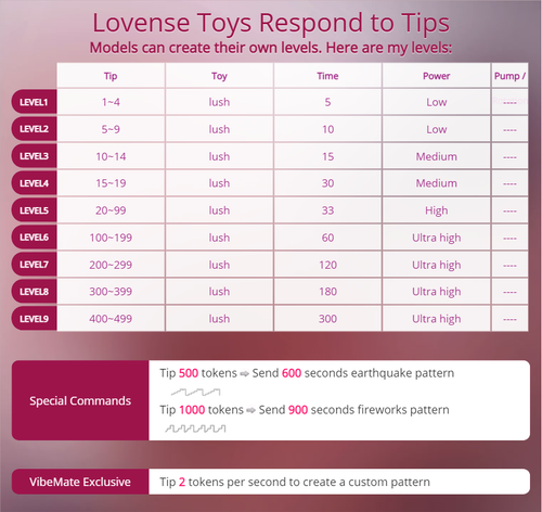 lovense level (1).png