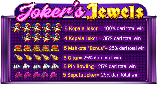 joker hadiah.png