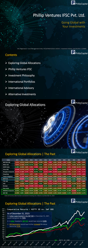 global products phillip ventures.png