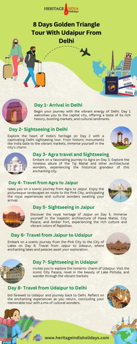 8 Days Golden Triangle Tour With Udaipur From Delhi..jpg