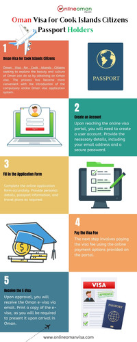 Oman Visa for Cook Islands Citizens.jpg