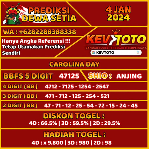 prediksi togel toto 4d carolina day kamis 4 januari 2024.1