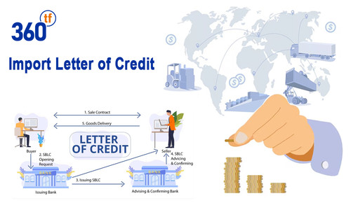 Import letter of credit.jpg