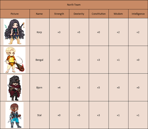 North Team.png