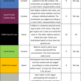 OARA Events Example List