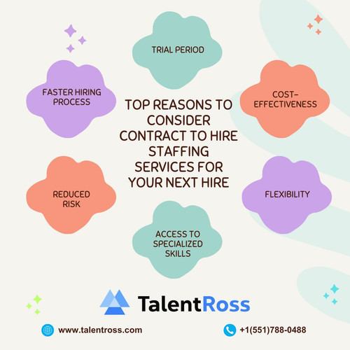 Top Reasons to Consider Contract to Hire Staffing Services for Your Next Hire.jpg